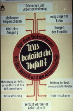 Arbeitssicherheit